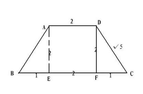 八木教廣 梯形形心公式